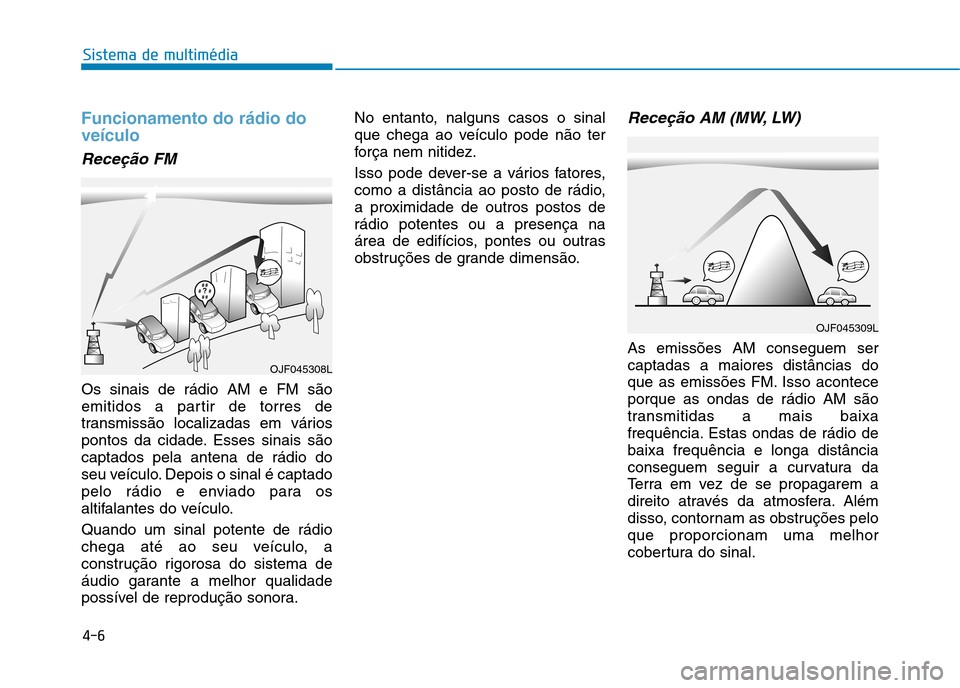 Hyundai Ioniq Electric 2017 Manual do proprietário (in Portuguese) 4-6
Sistema de multimédia
Funcionamento do rádio do veículo
Receção FM
Os sinais de rádio AM e FM são
emitidos a partir de torres de
transmissão localizadas em vários
pontos da cidade. Esses Hyundai Ioniq Electric 2017 Manual do proprietário (in Portuguese) 4-6
Sistema de multimédia
Funcionamento do rádio do veículo
Receção FM
Os sinais de rádio AM e FM são
emitidos a partir de torres de
transmissão localizadas em vários
pontos da cidade. Esses