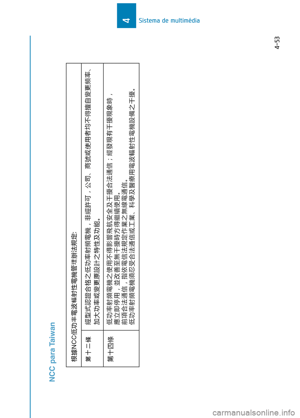 Hyundai Ioniq Electric 2017  Manual do proprietário (in Portuguese) 4-53
Sistema de multimédia
4
NCC para Taiwan  