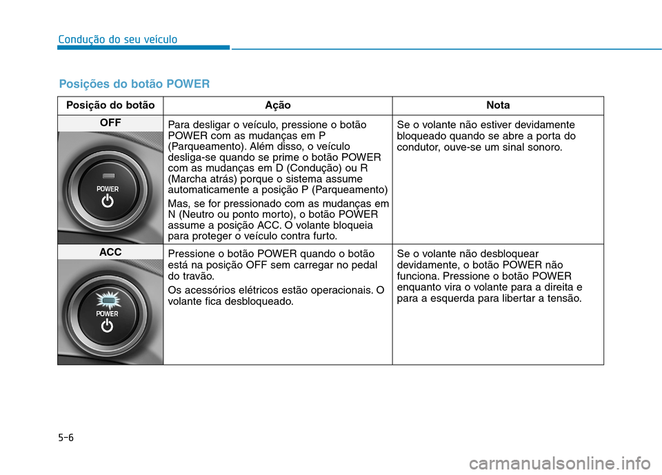 Hyundai Ioniq Electric 2017  Manual do proprietário (in Portuguese) 5-6
Condução do seu veículo
Posições do botão POWER
Posição do botão AçãoNota
OFF
Para desligar o veículo, pressione o botão 
POWER com as mudanças em P
(Parqueamento). Além disso, o ve