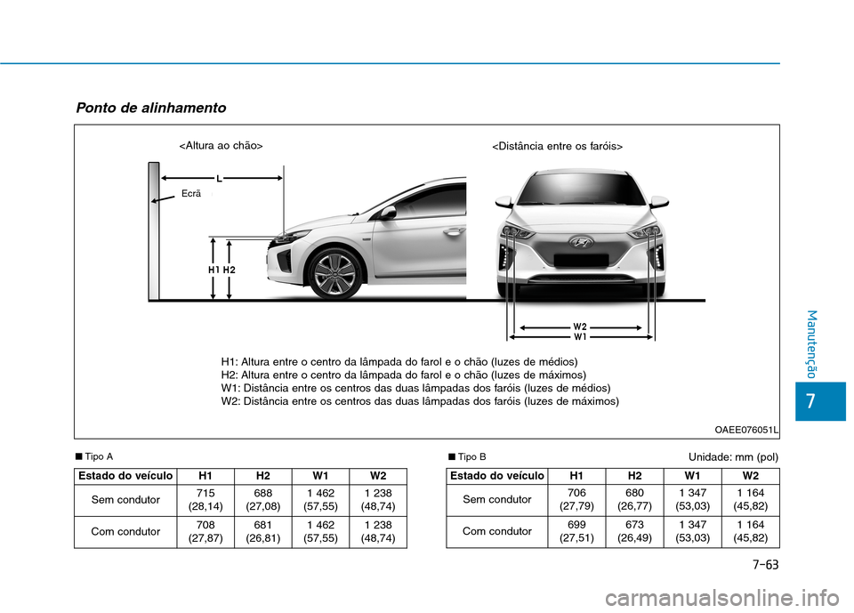 Hyundai Ioniq Electric 2017  Manual do proprietário (in Portuguese) 7-63
7
Manutenção
Unidade: mm (pol)
■
Tipo A
Ponto de alinhamento
OAEE076051L
<Altura ao chão>
<Distância entre os faróis>
Estado do veículo H1 H2
W1 W2
Sem condutor 715
(28,14) 688
(27,08)
1 