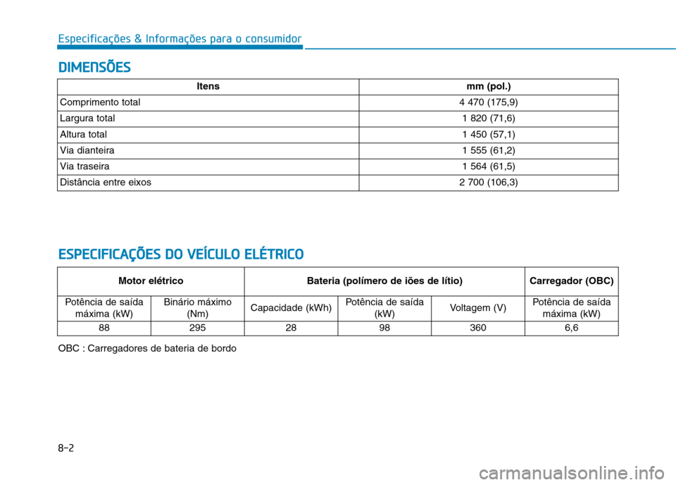 Hyundai Ioniq Electric 2017  Manual do proprietário (in Portuguese) 8-2
Especificações & Informações para o consumidorD
D IIMM EENN SSÕÕ EESS
E
E SSPP EECCIIFF IICC AA ÇÇÕÕ EESS  DD OO   VV EEÍÍCC UU LLOO   EE LLÉÉ TT RR IICC OO
Itensmm (pol.)
Compriment