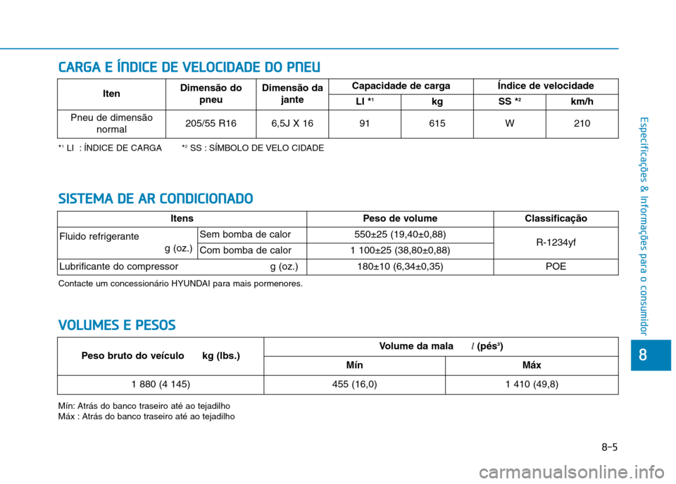 Hyundai Ioniq Electric 2017  Manual do proprietário (in Portuguese) 8-5
8
Especificações & Informações para o consumidor
CCAA RRGG AA  EE   ÍÍNN DDIICC EE   DD EE  VV EELLOO CCIIDD AA DDEE  DD OO   PP NN EEUU
*1
LI  : ÍNDICE DE CARGA * 2
SS : SÍMBOLO DE VELO C