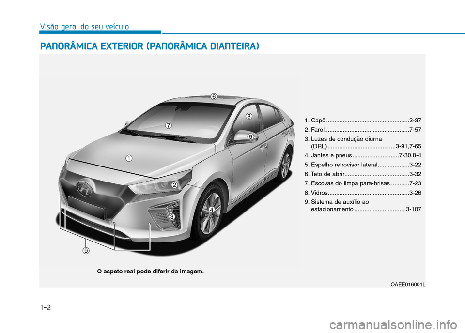 Hyundai Ioniq Electric 2017  Manual do proprietário (in Portuguese) 1-2
PPAA NN OO RRÂÂ MM IICC AA   EE XX TTEERR IIOO RR  (( PP AA NN OO RRÂÂ MM IICC AA   DD IIAA NN TTEEIIRR AA ))
Visão geral do seu veículo
1. Capô ............................................