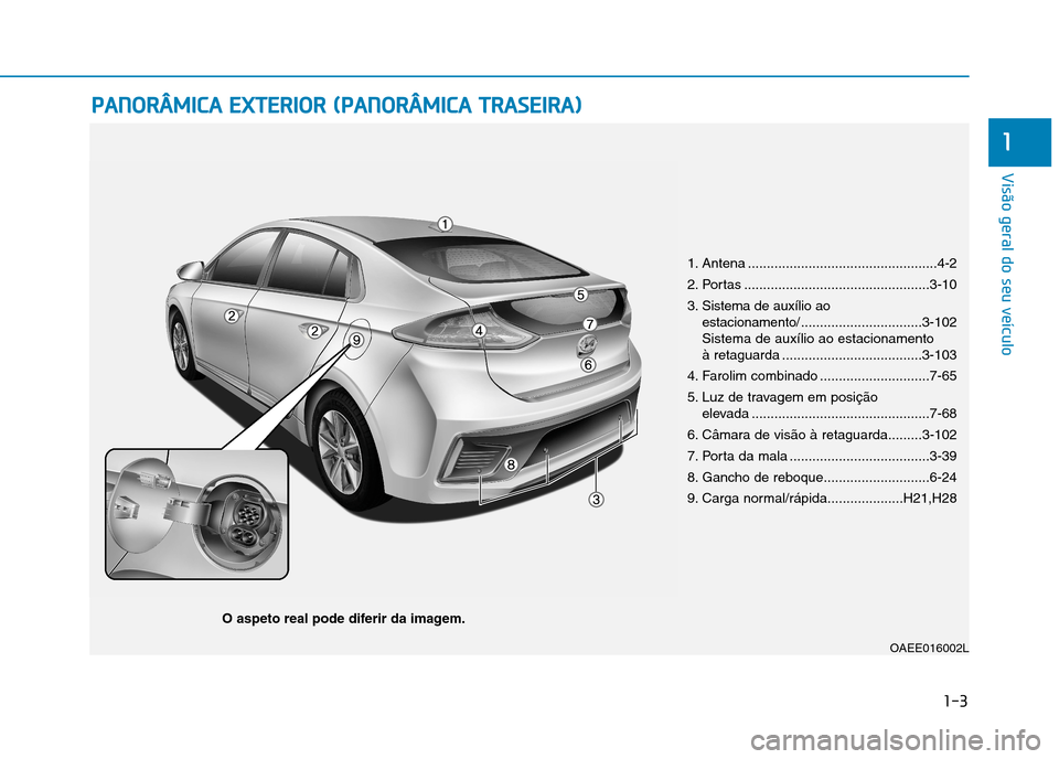 Hyundai Ioniq Electric 2017  Manual do proprietário (in Portuguese) 1-3
Visão geral do seu veículo
PPAA NN OO RRÂÂ MM IICC AA   EE XX TTEERR IIOO RR  (( PP AA NN OO RRÂÂ MM IICC AA   TT RR AA SSEE IIRR AA ))
1
1. Antena ..........................................