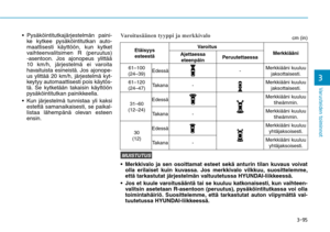 Page 264