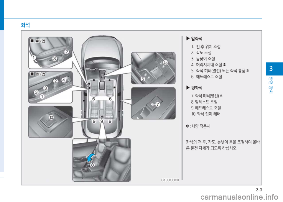 Hyundai Ioniq Electric 2017  아이오닉 Electric - 사용 설명서 (in Korean) 3-3
1