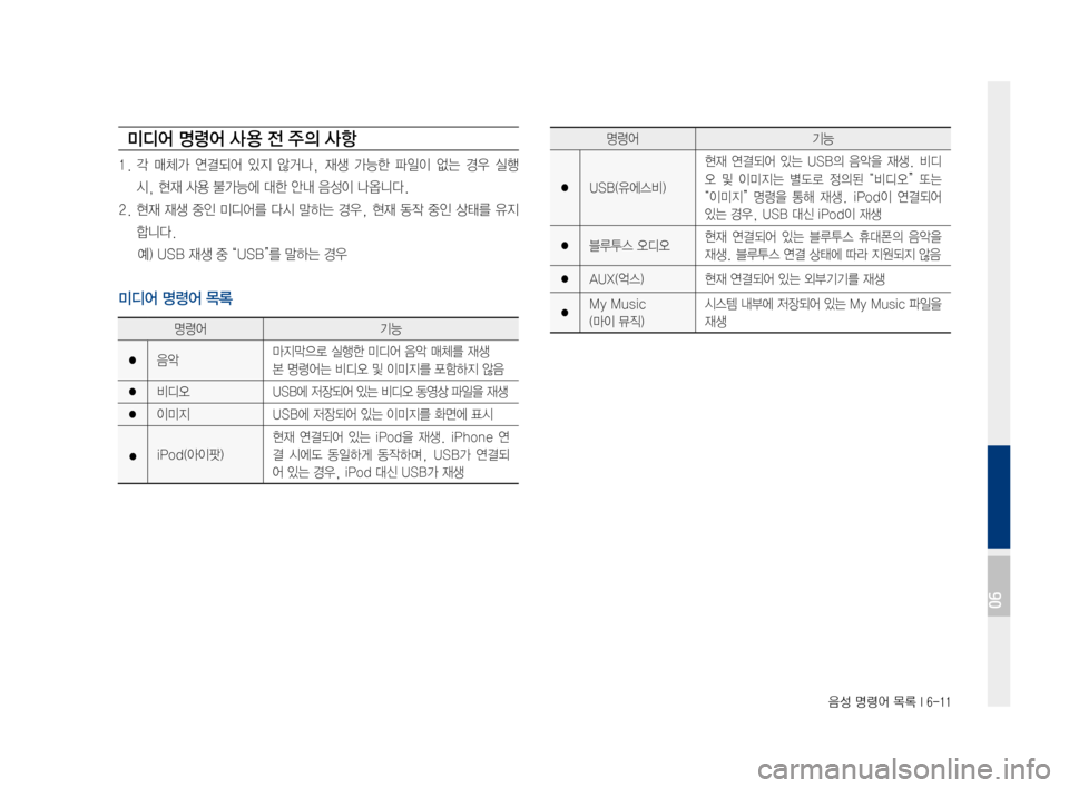 Hyundai Ioniq Electric 2016  표준4 내비게이션 (in Korean) 음성 명령어 목록 I 6-11
미디어 명령어 사 용 전 주의 사항
1.	각	매체가	 연결되어	 있지	않거나,	 재생	가능한	 파일이	없는	경우	실행	
시,	현재	사용	불