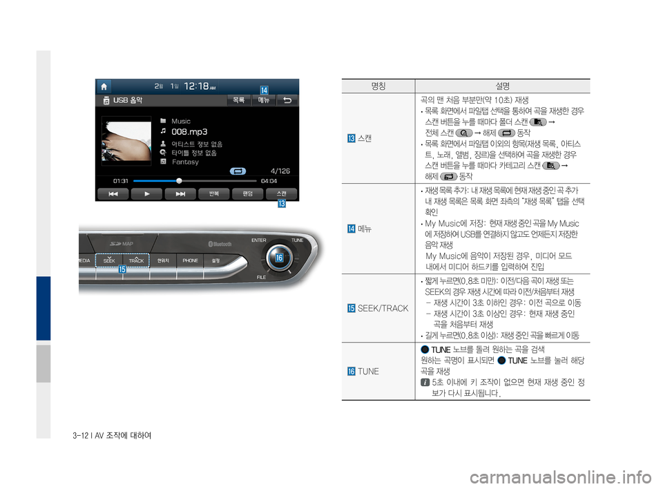 Hyundai Ioniq Electric 2016  표준4 내비게이션 (in Korean) 3-12 I AV 조작에 대하여
명칭설명
	스캔	
곡의	맨	처음	부분만(약	10초)	재생
	·목록	화면에서	파일탭	선택을	통하여	곡을	재생한	경우
		스캔	버튼을	누를