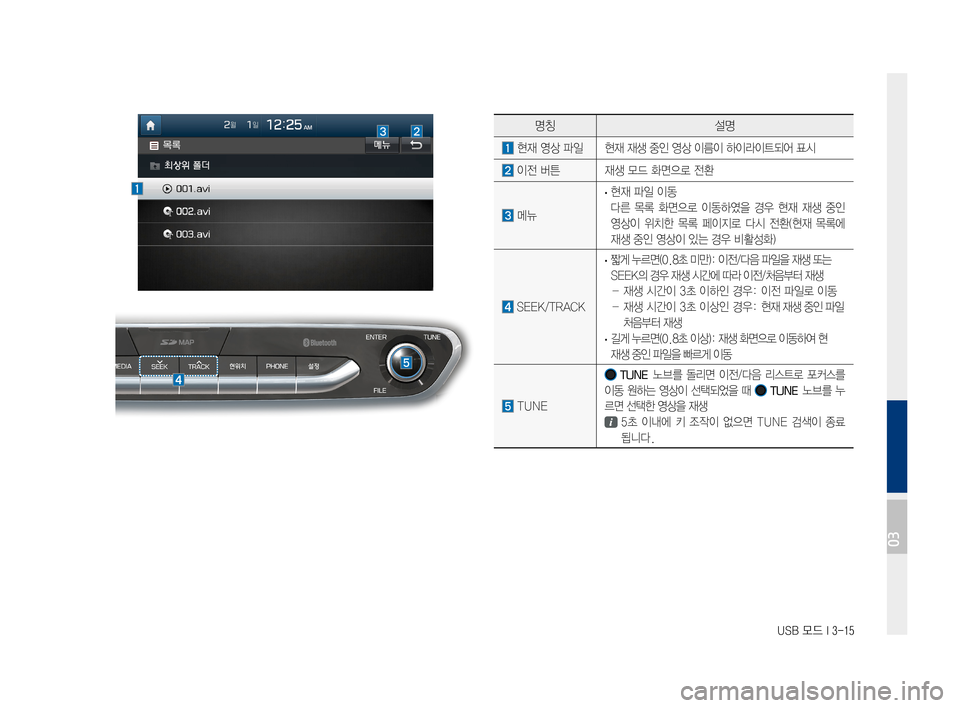 Hyundai Ioniq Electric 2016 표준4 내비게이션 (in Korean) USB 모드 I 3-15
명칭설명
모드 표시현재 실행 중인 모드를 표시
폴더/파일 이름 USB Video 파일이 위치한 폴더 및 재생 중인 비디오
파일의 이름을 표시 Hyundai Ioniq Electric 2016 표준4 내비게이션 (in Korean) USB 모드 I 3-15
명칭설명
모드 표시현재 실행 중인 모드를 표시
폴더/파일 이름 USB Video 파일이 위치한 폴더 및 재생 중인 비디오
파일의 이름을 표시