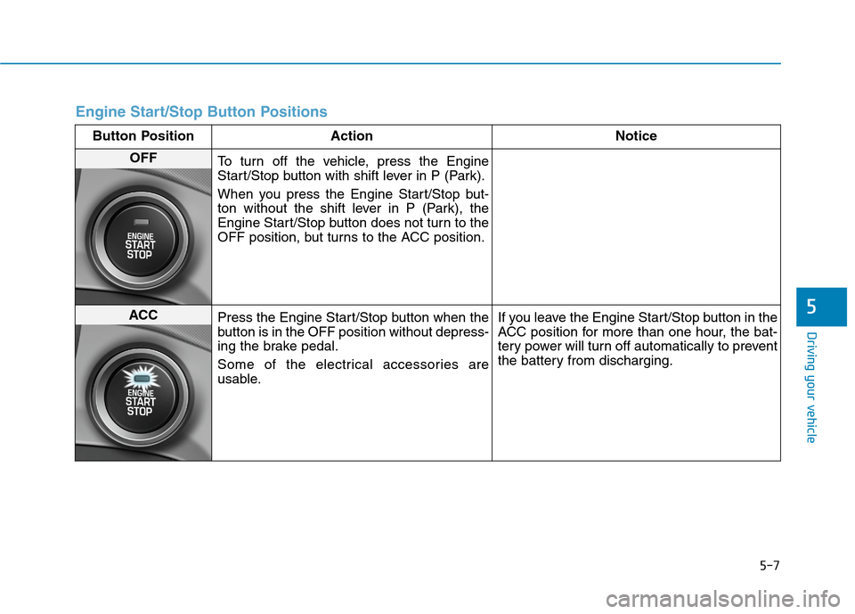 Hyundai Ioniq Hybrid 2020  Owners Manual 5-7
Driving your vehicle
5
Engine Start/Stop Button Positions
Button Position Action Notice
OFF
To turn off the vehicle, press the Engine
Start/Stop button with shift lever in P (Park).
When you press