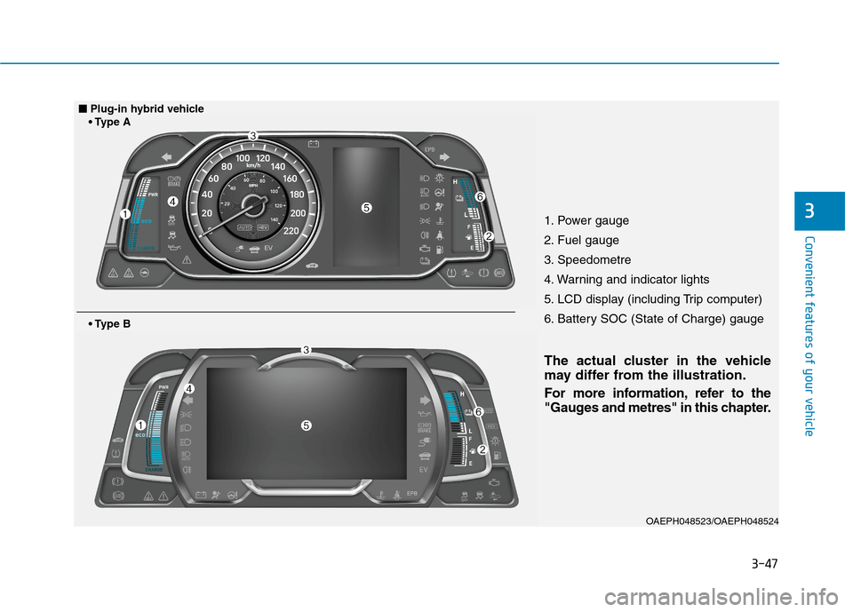 Hyundai Ioniq Hybrid 2020  Owners Manual - RHD (UK, Australia) 3-47
Convenient features of your vehicle
31. Power gauge
2. Fuel gauge
3. Speedometre
4. Warning and indicator lights
5. LCD display (including Trip computer)
6. Battery SOC (State of Charge) gauge
OA