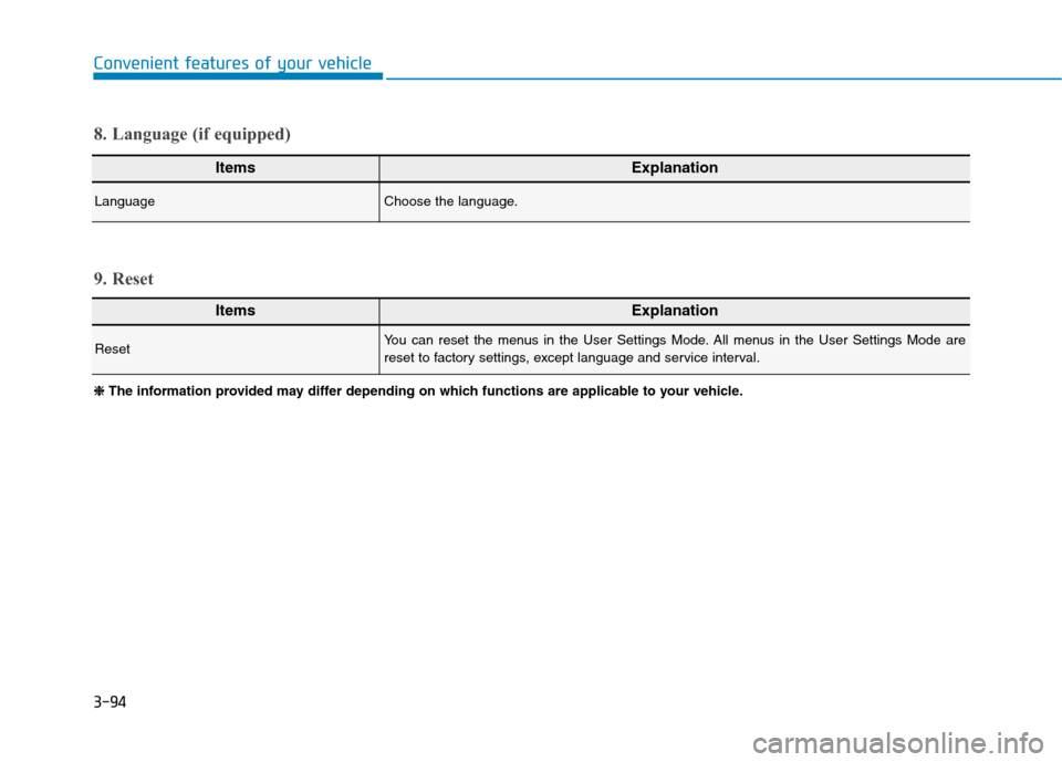 Hyundai Ioniq Hybrid 2020  Owners Manual - RHD (UK, Australia) 3-94
Convenient features of your vehicle
ItemsExplanation
LanguageChoose the language.
8. Language (if equipped)
ItemsExplanation
ResetYou can reset the menus in the User Settings Mode. All menus in t