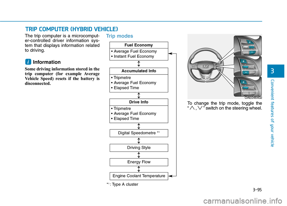 Hyundai Ioniq Hybrid 2020  Owners Manual - RHD (UK, Australia) 3-95
Convenient features of your vehicle
The trip computer is a microcomput-
er-controlled driver information sys-
tem that displays information related
to driving.
Information 
Some driving informati