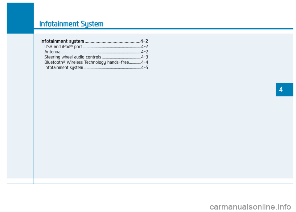 Hyundai Ioniq Hybrid 2020  Owners Manual - RHD (UK, Australia) Infotainment System
Infotainment system ..............................................4-2
USB and iPod®port ..........................................................4-2
Antenna .....................