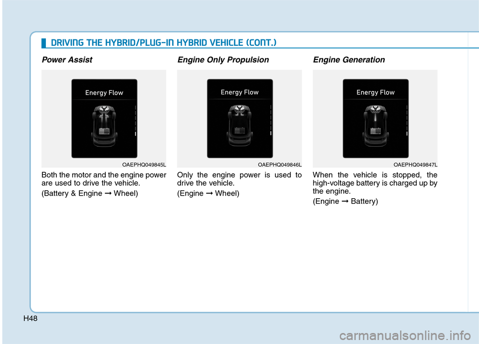 Hyundai Ioniq Hybrid 2020  Owners Manual - RHD (UK, Australia) H48
Power Assist
Both the motor and the engine power
are used to drive the vehicle.
(Battery & Engine ➞Wheel)
Engine Only Propulsion
Only the engine power is used to
drive the vehicle.
(Engine ➞Wh