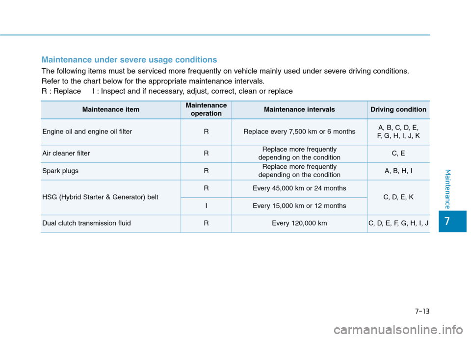 Hyundai Ioniq Hybrid 2020  Owners Manual - RHD (UK, Australia) 7-13
7
Maintenance
Maintenance under severe usage conditions 
The following items must be serviced more frequently on vehicle mainly used under severe driving conditions.
Refer to the chart below for 