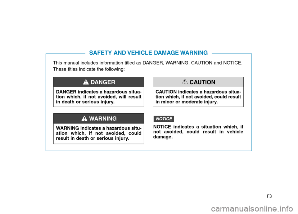 Hyundai Ioniq Hybrid 2020  Owners Manual - RHD (UK, Australia) F3
This manual includes information titled as DANGER, WARNING, CAUTION and NOTICE.
These titles indicate the following:
SAFETY AND VEHICLE DAMAGE WARNING
DANGER indicates a hazardous situa-
tion which
