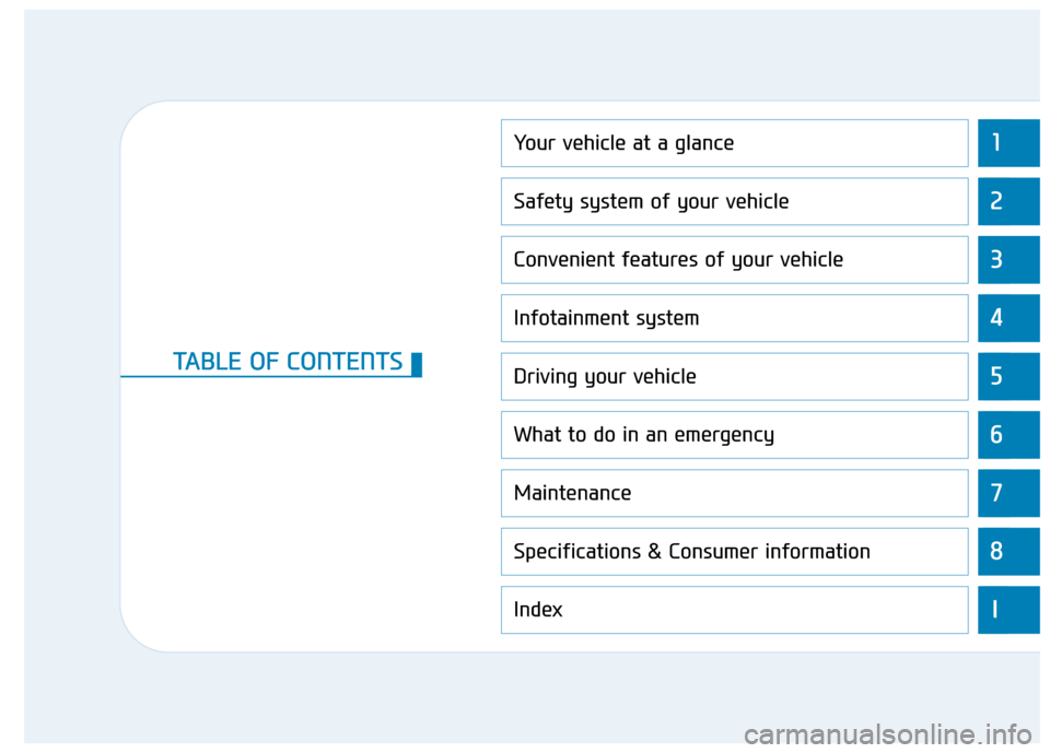 Hyundai Ioniq Hybrid 2020  Owners Manual - RHD (UK, Australia) 1
2
3
4
5
6
7
8
I
Your vehicle at a glance
Safety system of your vehicle
Convenient features of your vehicle
Infotainment system
Driving your vehicle
What to do in an emergency
Maintenance
Specificati