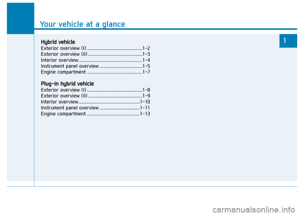 Hyundai Ioniq Hybrid 2020  Owners Manual - RHD (UK, Australia) Your vehicle at a glance
1
Your vehicle at a glance
1H Hy
yb
br
ri
id
d 
 v
ve
eh
hi
ic
cl
le
e
Exterior overview (I) .............................................1-2
Exterior overview (II) ..........