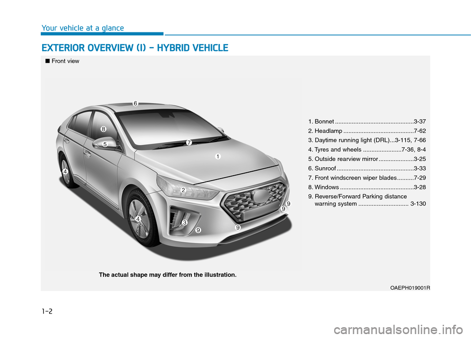 Hyundai Ioniq Hybrid 2020  Owners Manual - RHD (UK, Australia) 1-2
E EX
XT
TE
ER
RI
IO
OR
R 
 O
OV
VE
ER
RV
VI
IE
EW
W 
 (
(I
I)
) 
 -
- 
 H
HY
YB
BR
RI
ID
D 
 V
VE
EH
HI
IC
CL
LE
E
Your vehicle at a glance
1. Bonnet ..............................................