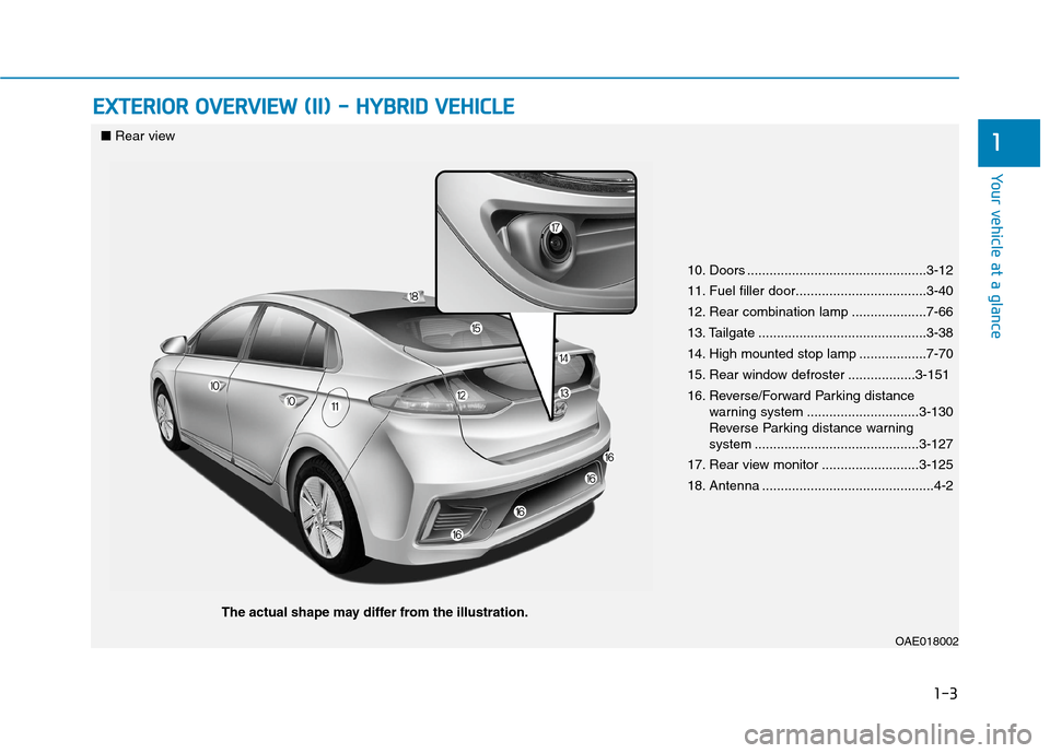 Hyundai Ioniq Hybrid 2020  Owners Manual - RHD (UK, Australia) 1-3
Your vehicle at a glance
E EX
XT
TE
ER
RI
IO
OR
R 
 O
OV
VE
ER
RV
VI
IE
EW
W 
 (
(I
II
I)
) 
 -
- 
 H
HY
YB
BR
RI
ID
D 
 V
VE
EH
HI
IC
CL
LE
E
1
10. Doors .........................................