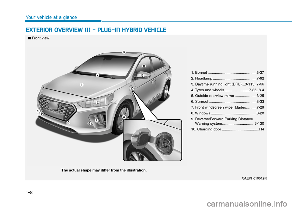 Hyundai Ioniq Hybrid 2020  Owners Manual - RHD (UK, Australia) 1-8
Your vehicle at a glance
E EX
XT
TE
ER
RI
IO
OR
R 
 O
OV
VE
ER
RV
VI
IE
EW
W 
 (
(I
I)
) 
 -
- 
 P
PL
LU
UG
G-
-I
IN
N 
 H
HY
YB
BR
RI
ID
D 
 V
VE
EH
HI
IC
CL
LE
E
1. Bonnet ......................