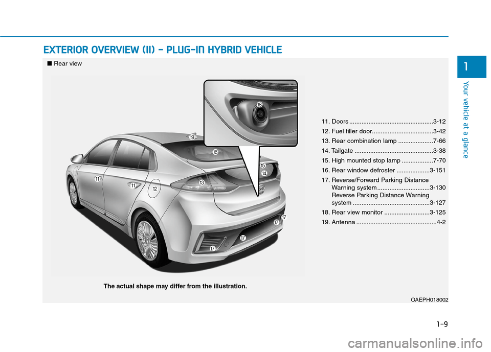Hyundai Ioniq Hybrid 2020  Owners Manual - RHD (UK, Australia) 1-9
Your vehicle at a glance
1
E EX
XT
TE
ER
RI
IO
OR
R 
 O
OV
VE
ER
RV
VI
IE
EW
W 
 (
(I
II
I)
) 
 -
- 
 P
PL
LU
UG
G-
-I
IN
N 
 H
HY
YB
BR
RI
ID
D 
 V
VE
EH
HI
IC
CL
LE
E
11. Doors .................