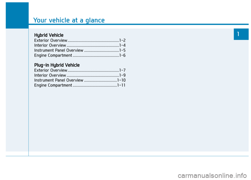 Hyundai Ioniq Hybrid 2019  Owners Manual Your vehicle at a glance
1
Your vehicle at a glance
H
Hy
yb
br
ri
id
d  
 V
V e
eh
h i
ic
c l
le
e
Exterior Overview ..................................................1-2
Interior Overview ...........
