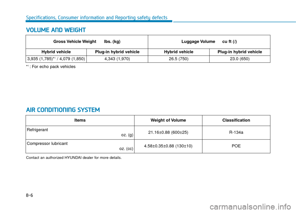 Hyundai Ioniq Hybrid 2019  Owners Manual 8-6
Specifications, Consumer information and Reporting safety defects
V
VO
O L
LU
U M
M E
E 
 A
A N
N D
D 
 W
W E
EI
IG
G H
H T
T
A
A I
IR
R  
 C
C O
O N
ND
DI
IT
T I
IO
O N
NI
IN
N G
G 
 S
S Y
Y S
ST