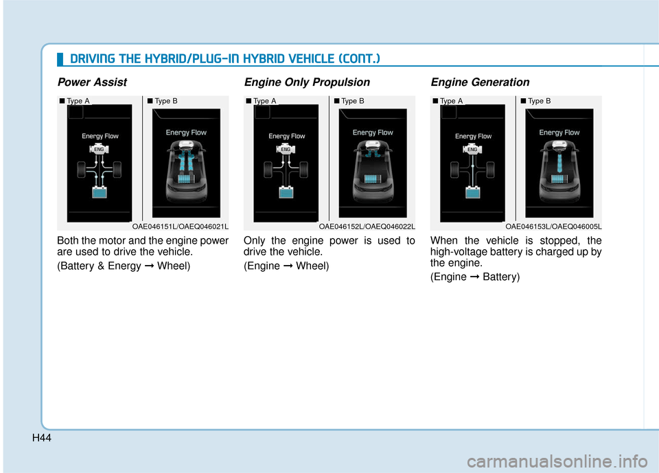 Hyundai Ioniq Hybrid 2019  Owners Manual H44
D
DR
RI
IV
V I
IN
N G
G 
 T
T H
H E
E 
 H
H Y
Y B
BR
RI
ID
D /
/P
P L
LU
U G
G-
-I
IN
N  
 H
H Y
Y B
BR
RI
ID
D  
 V
V E
EH
H I
IC
C L
LE
E  
 (
( C
C O
O N
NT
T.
.)
)
Power Assist
Both the motor 