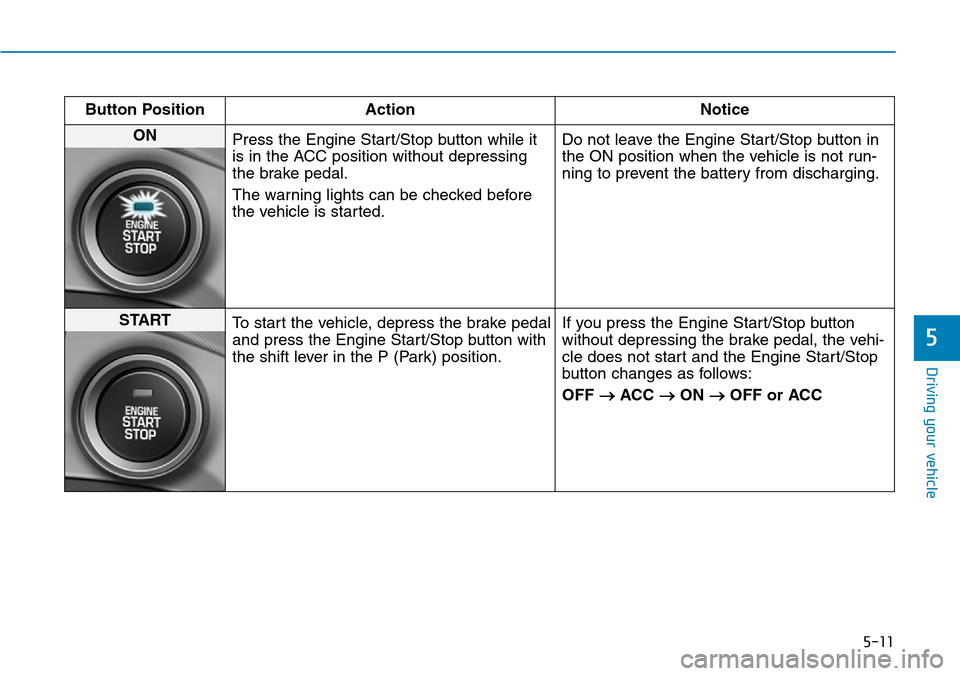 Hyundai Ioniq Hybrid 2018  Owners Manual 5-11
Driving your vehicle
5
Button Position Action Notice
ON 
Press the Engine Start/Stop button while it
is in the ACC position without depressing
the brake pedal.
The warning lights can be checked b