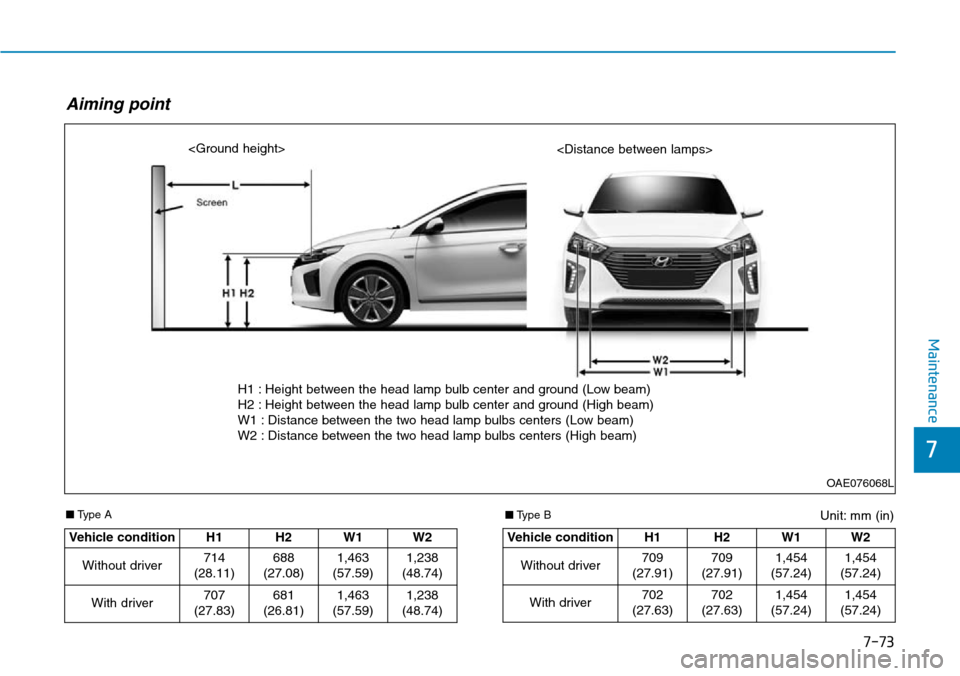 Hyundai Ioniq Hybrid 2018  Owners Manual 7-73
7
Maintenance
Unit: mm (in)■Type A
Aiming point
OAE076068L
<Ground height>
<Distance between lamps>
Vehicle condition H1 H2
W1 W2
Without driver714
(28.11)688
(27.08)
1,463
(57.59)1,238
(48.74)