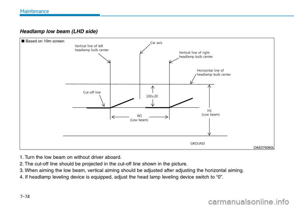Hyundai Ioniq Hybrid 2018  Owners Manual 7-74
Maintenance
Headlamp low beam (LHD side) 
1. Turn the low beam on without driver aboard.
2. The cut-off line should be projected in the cut-off line shown in the picture.
3. When aiming the low b
