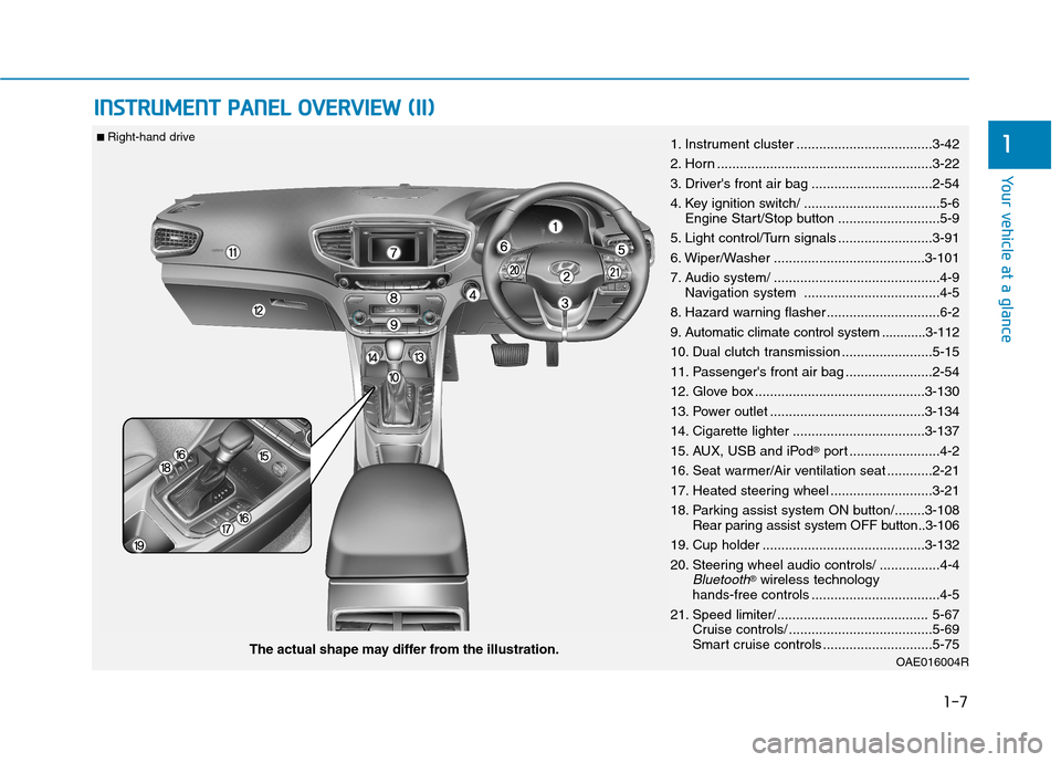 Hyundai Ioniq Hybrid 2017 Owners Manual 1-7
Your vehicle at a glance
1
IINN SSTT RR UU MM EENN TT PP AA NN EELL OO VVEERR VV IIEE WW (( IIII))
OAE016004RThe actual shape may differ from the illustration.
■
Right-hand drive
1. Instru Hyundai Ioniq Hybrid 2017 Owners Manual 1-7
Your vehicle at a glance
1
IINN SSTT RR UU MM EENN TT PP AA NN EELL OO VVEERR VV IIEE WW (( IIII))
OAE016004RThe actual shape may differ from the illustration.
■
Right-hand drive
1. Instru