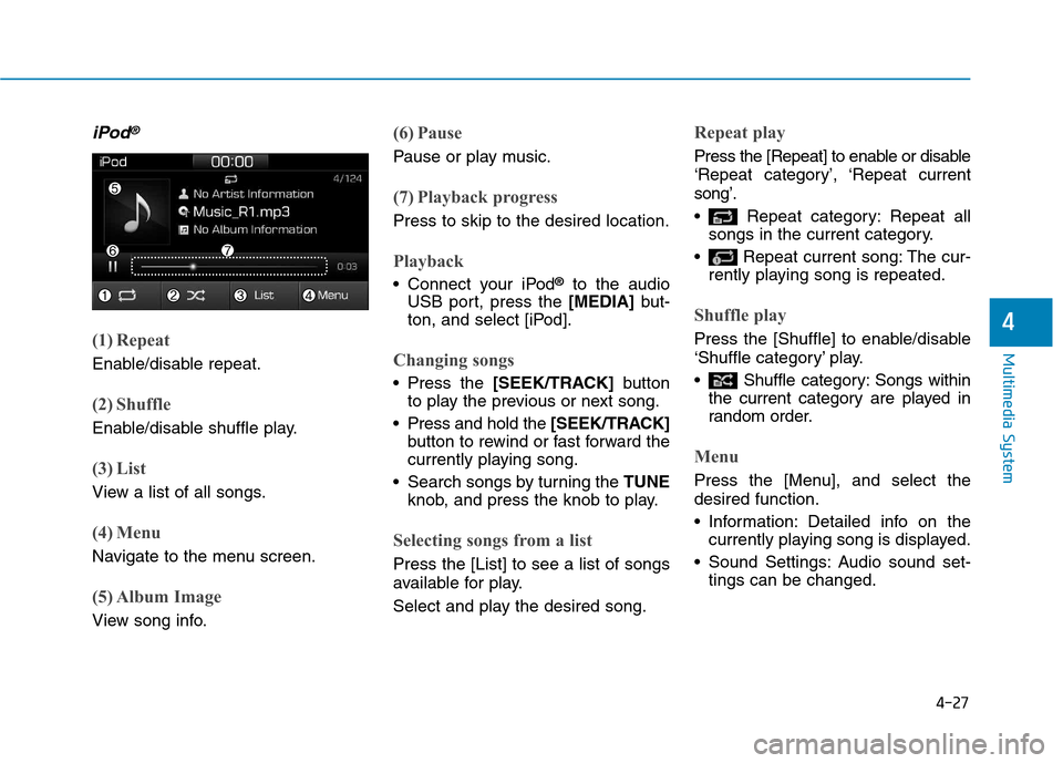 Hyundai Ioniq Hybrid 2017  Owners Manual 4-27
Multimedia System
4
iPod®
(1) Repeat
Enable/disable repeat.
(2) Shuffle
Enable/disable shuffle play.
(3) List
View a list of all songs.
(4) Menu
Navigate to the menu screen.
(5) Album Image
View