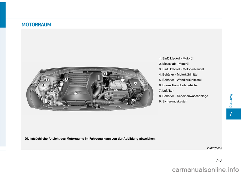 Hyundai Ioniq Hybrid 2017  Betriebsanleitung (in German) 7-3
7
Wartung
MMOOTTOO RRRRAA UU MM
1. Einfülldeckel - Motoröl 
2. Messstab - Motoröl
3. Einfülldeckel - Motorkühlmittel
4. Behälter - Motorkühlmittel
5. Behälter - Wandlerkühlmittel
6. Brems
