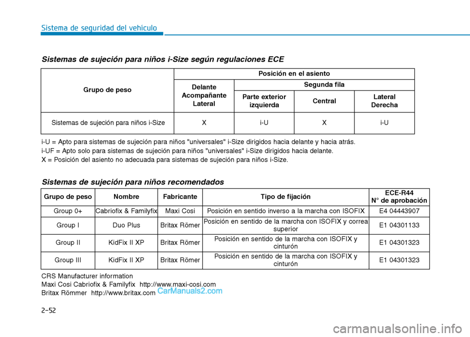 Hyundai Ioniq Hybrid 2017 Manual del propietario (in Spanish) 2-52
Sistema de seguridad del vehículo
Sistemas de sujeción para niños i-Size según regulaciones ECE
i-U = Apto para sistemas de sujeción para niños "universales" i-Size dirigidos hacia delante Hyundai Ioniq Hybrid 2017 Manual del propietario (in Spanish) 2-52
Sistema de seguridad del vehículo
Sistemas de sujeción para niños i-Size según regulaciones ECE
i-U = Apto para sistemas de sujeción para niños "universales" i-Size dirigidos hacia delante