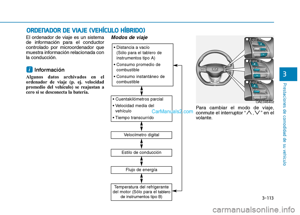Hyundai Ioniq Hybrid 2017  Manual del propietario (in Spanish) 3-113
Prestaciones de comodidad de su vehículo 
3
OORRDD EENN AADDOO RR  DD EE  VV IIAA JJEE   (( VV EEHH ÍÍCC UU LLOO   HH ÍÍBB RRIIDD OO ))
El ordenador de viaje es un sistema 
de información 