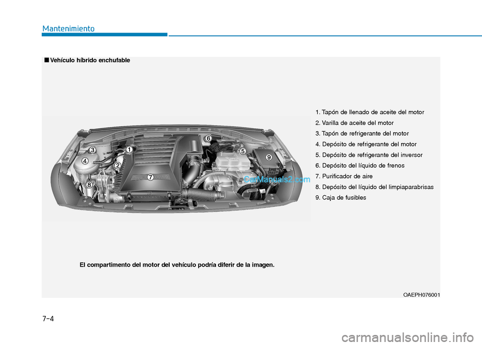 Hyundai Ioniq Hybrid 2017  Manual del propietario (in Spanish) 7-4
Mantenimiento
1. Tapón de llenado de aceite del motor 
2. Varilla de aceite del motor
3. Tapón de refrigerante del motor
4. Depósito de refrigerante del motor
5. Depósito de refrigerante del i