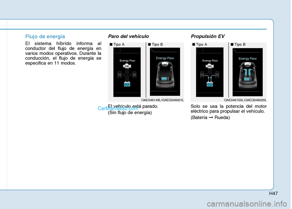 Hyundai Ioniq Hybrid 2017  Manual del propietario (in Spanish) H47
Flujo de energía 
El sistema híbrido informa al conductor del flujo de energía en
varios modos operativos. Durante laconducción, el flujo de energía se
especifica en 11 modos.
Paro del vehíc