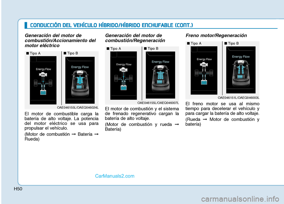 Hyundai Ioniq Hybrid 2017  Manual del propietario (in Spanish) H50
Generación del motor decombustión/Accionamiento del
motor eléctrico
El motor de combustible carga la 
batería de alto voltaje. La potencia
del motor eléctrico se usa para
propulsar el vehícu