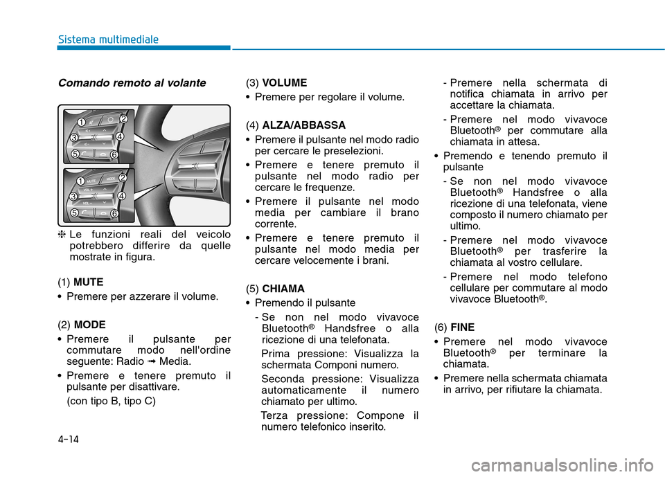 Hyundai Ioniq Hybrid 2017  Manuale del proprietario (in Italian) 4-14
Sistema multimediale
Comando remoto al volante
❈Le funzioni reali del veicolo
potrebbero differire da quelle 
mostrate in figura.
(1)  MUTE
 Premere per azzerare il volume. (2)  MODE
 Premere i
