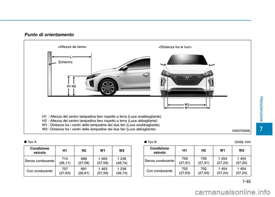 Hyundai Ioniq Hybrid 2017  Manuale del proprietario (in Italian) 7-65
7
Manutenzione
Unità: mm
■
Tipo A
Punto di orientamento
OAE076068L
<Altezza da terra>   
<Distanza tra le luci>
Condizione veicolo H1 H2
W1 W2
Senza conducente 714
(28,11) 688
(27,08)
1 463
(5