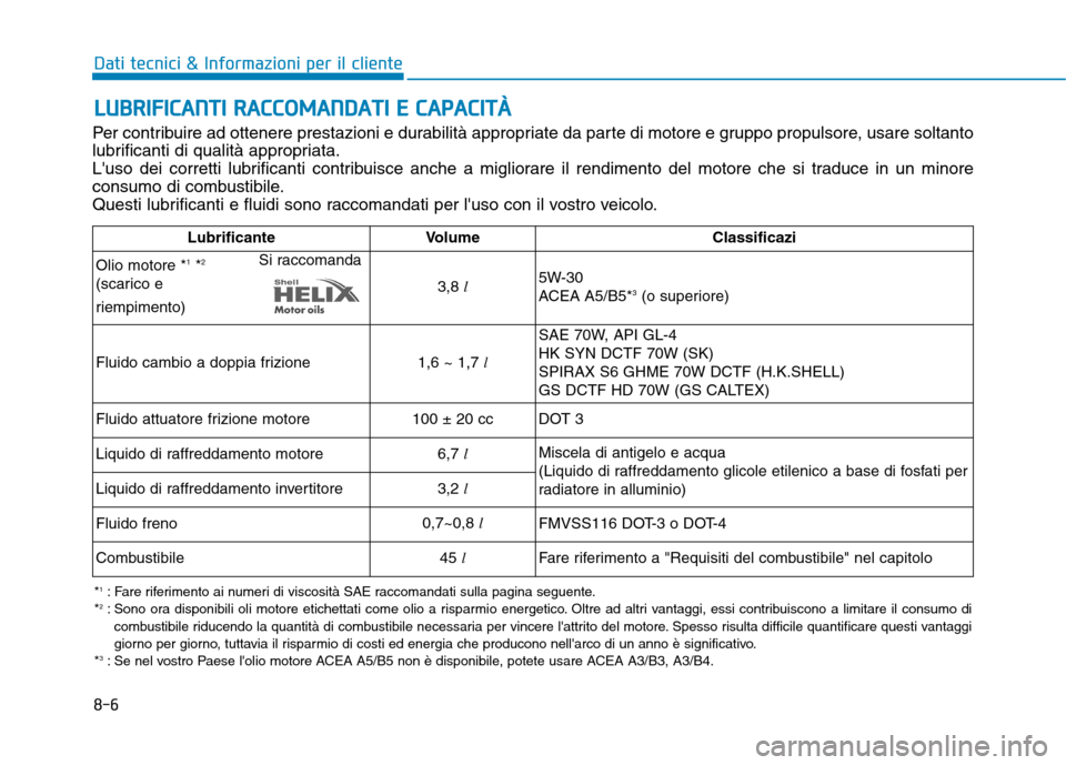 Hyundai Ioniq Hybrid 2017  Manuale del proprietario (in Italian) 8-6
Dati tecnici & Informazioni per il clienteL
L UU BBRRIIFF IICC AA NN TTII   RR AA CCCCOO MM AANN DDAA TTII   EE   CC AA PPAA CCIITT ÀÀ
Per contribuire ad ottenere prestazioni e durabilità appro
