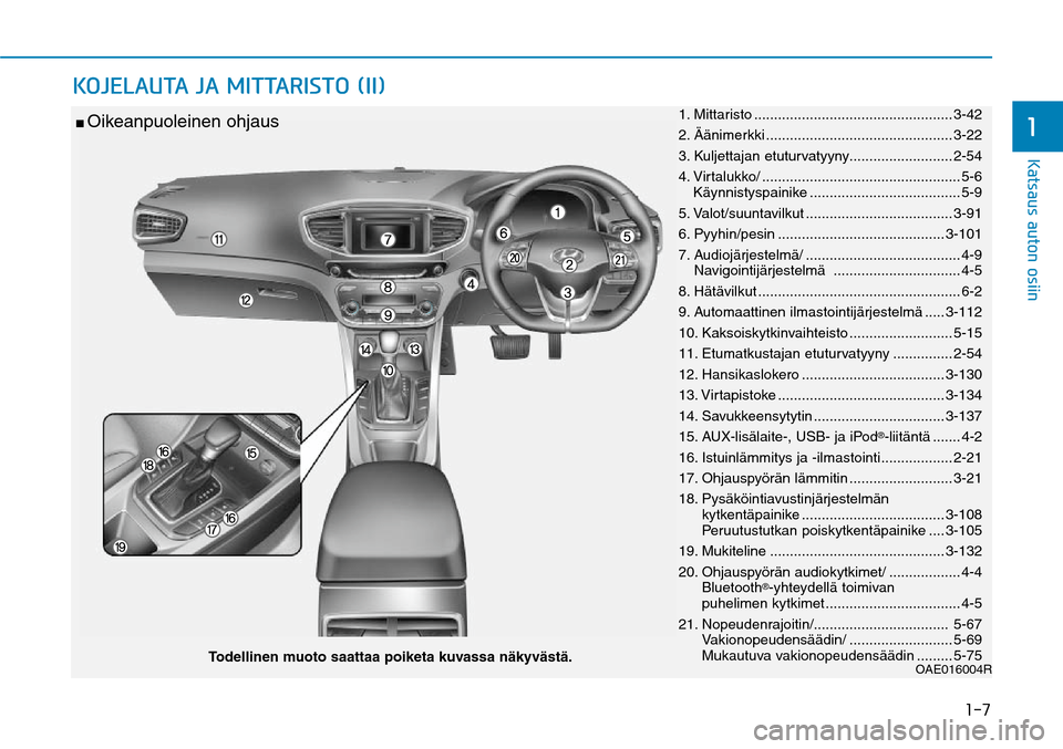 Hyundai Ioniq Hybrid 2017  Omistajan Käsikirja (in Finnish) ���
�,�B�U�T�B�V�T��B�V�U�P�O��P�T�J�J�O�
�,�0�+�&�-�"�6�5�"��+�"��.�*�5�5�"�3�*�4�5�0��	�*�*�

OAE016004R
Todellinen muoto saattaa poiketa kuvassa näkyvästä.
 ■ Oikeanpuoleinen ohjaus
 