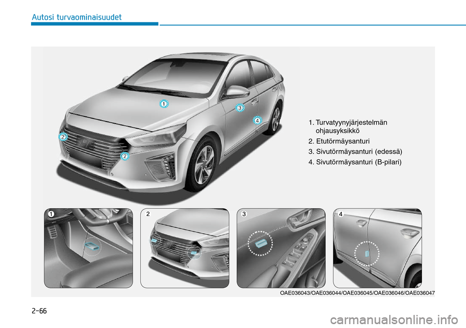 Hyundai Ioniq Hybrid 2017  Omistajan Käsikirja (in Finnish) �����"�V�U�P�T�J��U�V�S�W�B�P�N�J�O�B�J�T�V�V�E�F�U
1.  Turvatyynyjärjestelmän 
ohjausyksikkö
2. Etutörmäysanturi
3. Sivutörmäysanturi (edessä)
4. Sivutörmäysanturi (B-pilari)
OAE036043