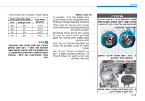 Page 329