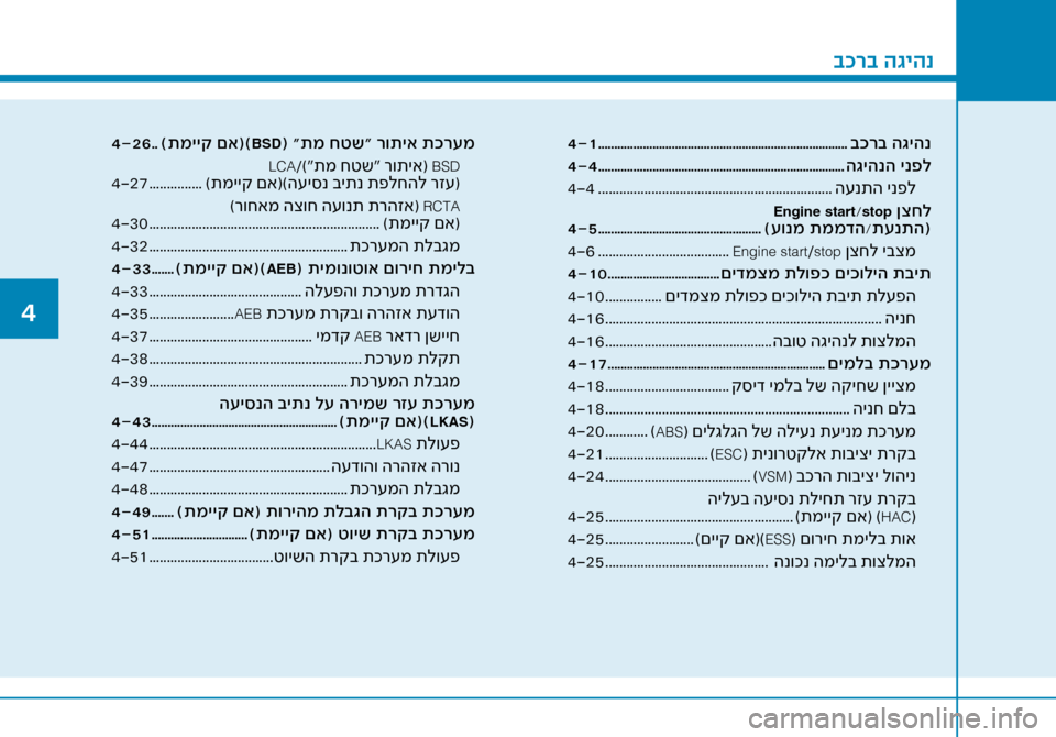 Hyundai Ioniq Hybrid 2017  הוראות תפעול לנהג בכרב הגיהנ
4-1 ........................................................................\ל...... בכרב ה\bיהנ
4-4  .....................................................................