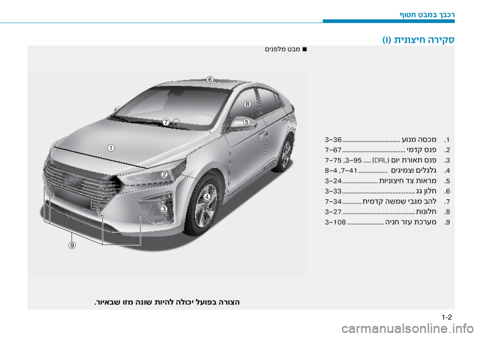 Hyundai Ioniq Hybrid 2017  הוראות תפעול לנהג 1-2
)I( תינוציח הריקס
1
 .
3-36 .................................... \fונמ ה\bכמ
2
 .
7-67 ....................................... ימדק \bנפ
3
 .
7-75 ,3-95 ..... )
DRL( םוי