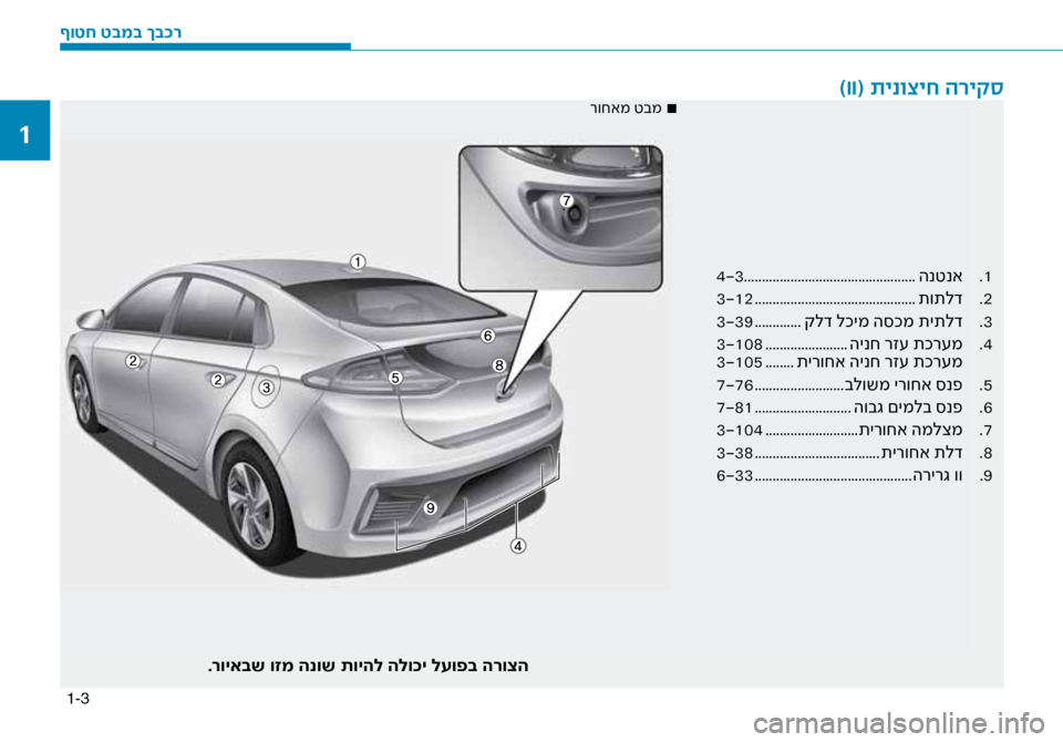 Hyundai Ioniq Hybrid 2017  הוראות תפעול לנהג 1-3
1
 .
4-3 ................................................ הנטנא
2
 .
3-12 ............................................. תותלד
3
 .
3-39 ............. קלד לכימ ה\bכמ תיתלד
